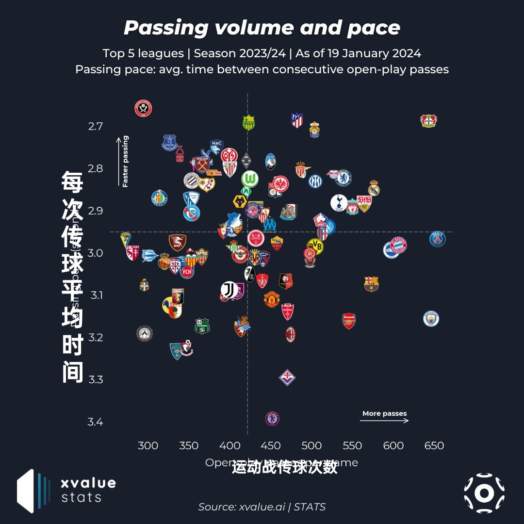 格里马尔多：“阿隆索身体依然很棒，他可以轻易继续出赛。世界上很少有人能像他一样传