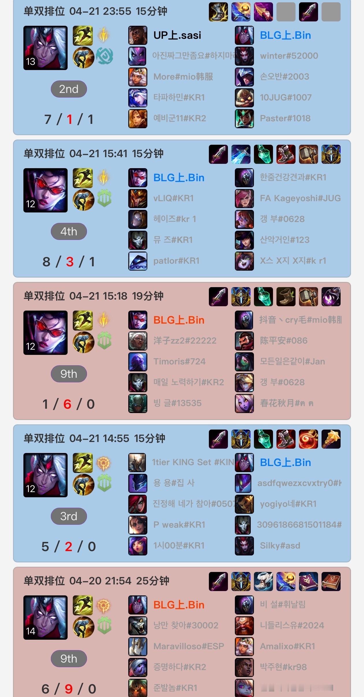 Bin说期待玩别的长手英雄Bin试水长手英雄：是战术破局，还是误入歧途针对Bin