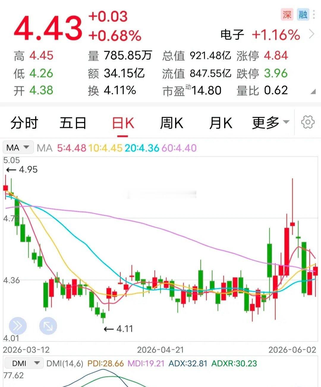 利好：至多12亿回购！又见大手笔回购计划。6月2日晚间，这家企业发布公告称：拟1