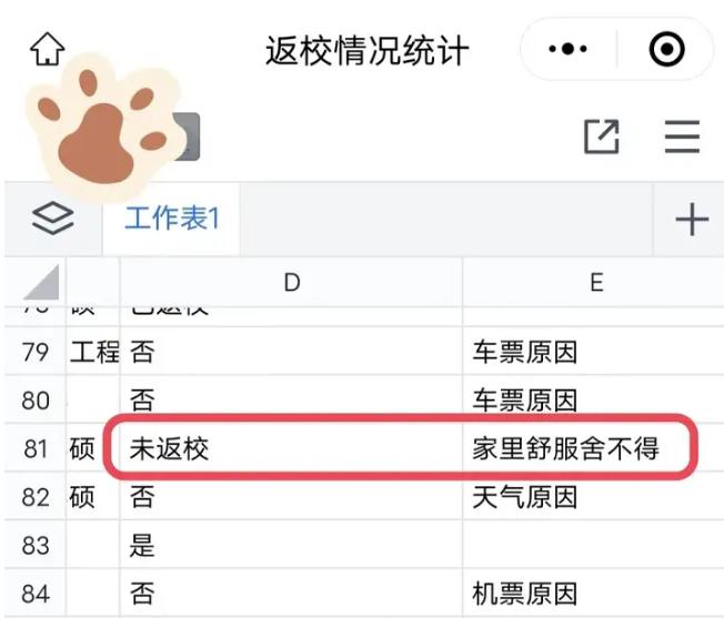 纳尼？

Are you kidding ？