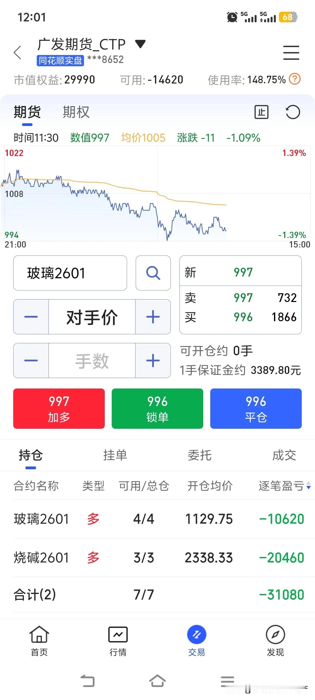我真是悔不当初玩期货啊！玩股票亏了之后，就觉得期货比股票赚钱快，哪曾想刚开始做多