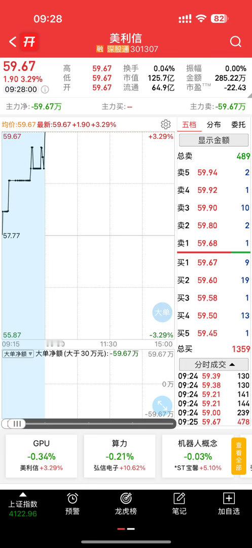 这个在囊中了，继续关注 