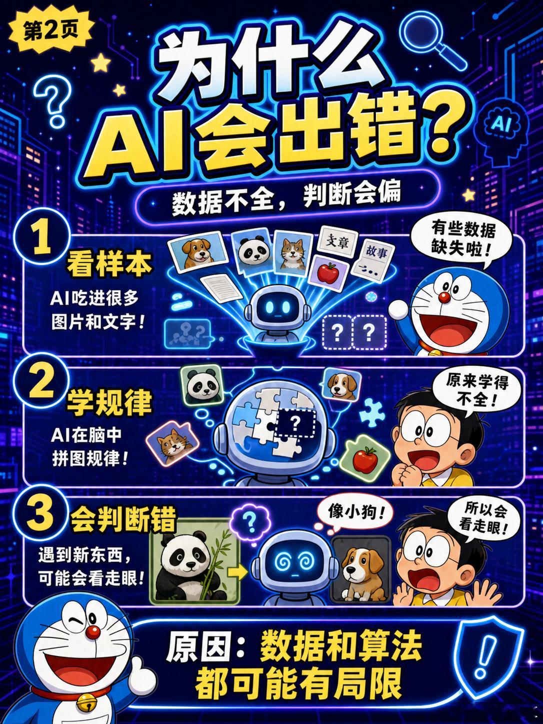 【第八集】AI再聪明，也需要有人监督！你知道吗？AI能力越强，潜在风险也越高。、
