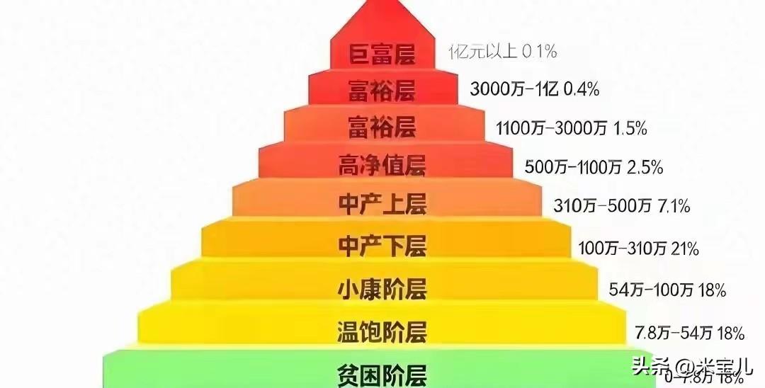 今天又是情绪稳定，
充满希望的一天。
虽然工资已经延迟了快一周了，
还是没有发放