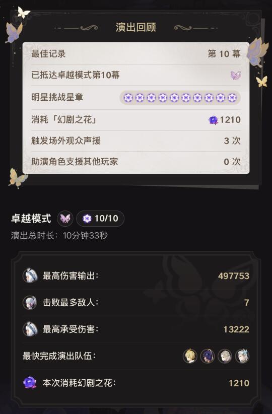 原神5.6幻想真境剧诗组队参考&闲聊