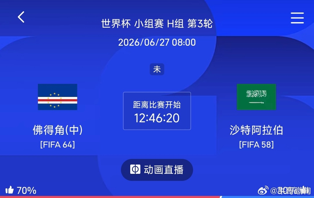 牛哥带队，今日看赛瞄准两场佛得角🇨🇻vs沙特🇸🇦方向：让负新西兰🇳🇿
