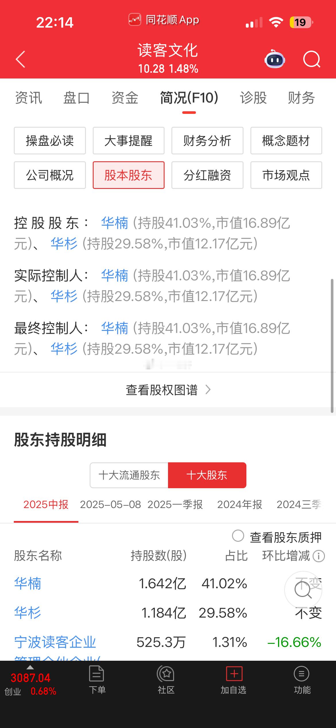 老罗说华与华的黑料 是 旗下割韭菜的上市公司？400倍市盈率 40亿市值  利润