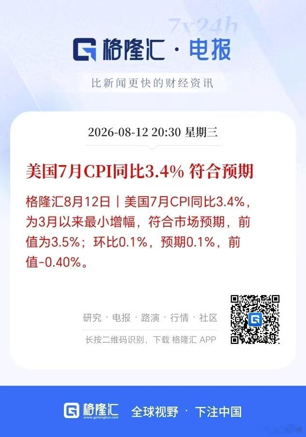 数据精准控制，不高也不低，不超预期也不低于预期。 