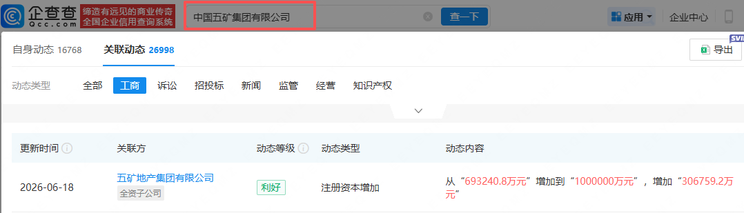 中国五矿旗下地产公司增资至100亿元