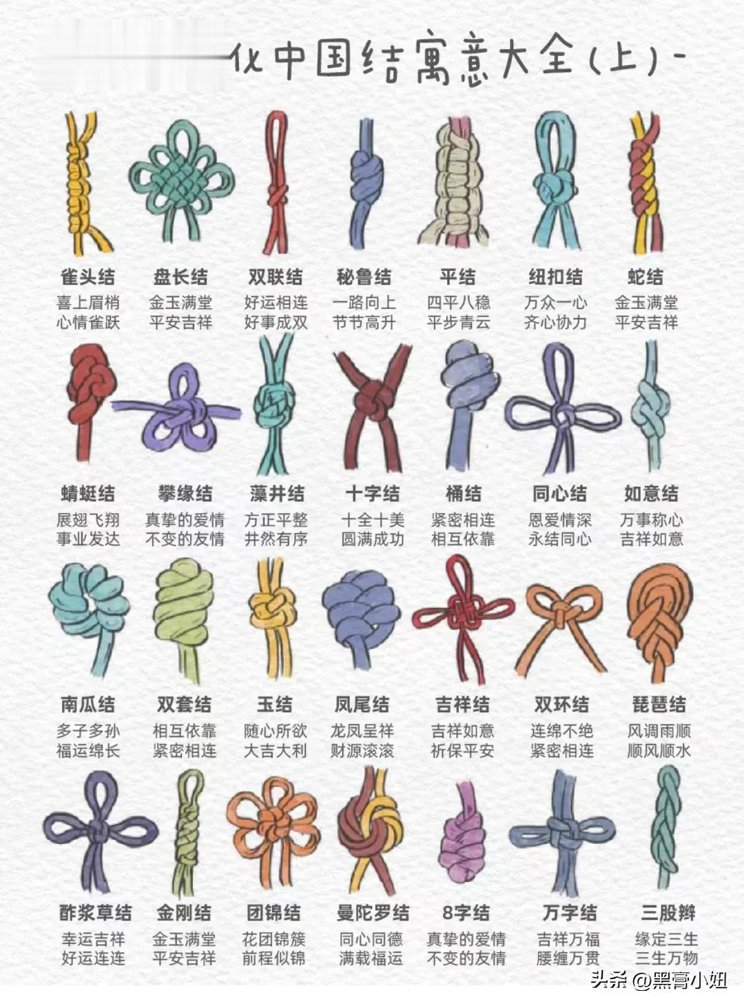 终于有人把中国结的寓意详细的整理出来！看完之后，真的大涨知识，估计98%的人不知