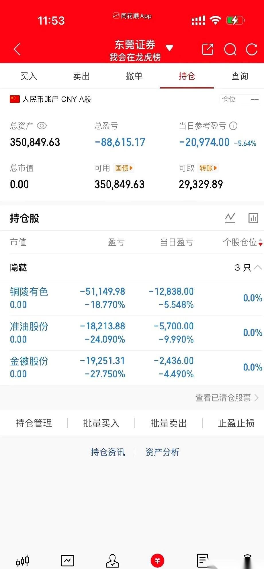 我跟你说，炒股这事儿，最杀人诛心的，根本不是亏钱。
是你在万念俱灰、怀疑人生、把