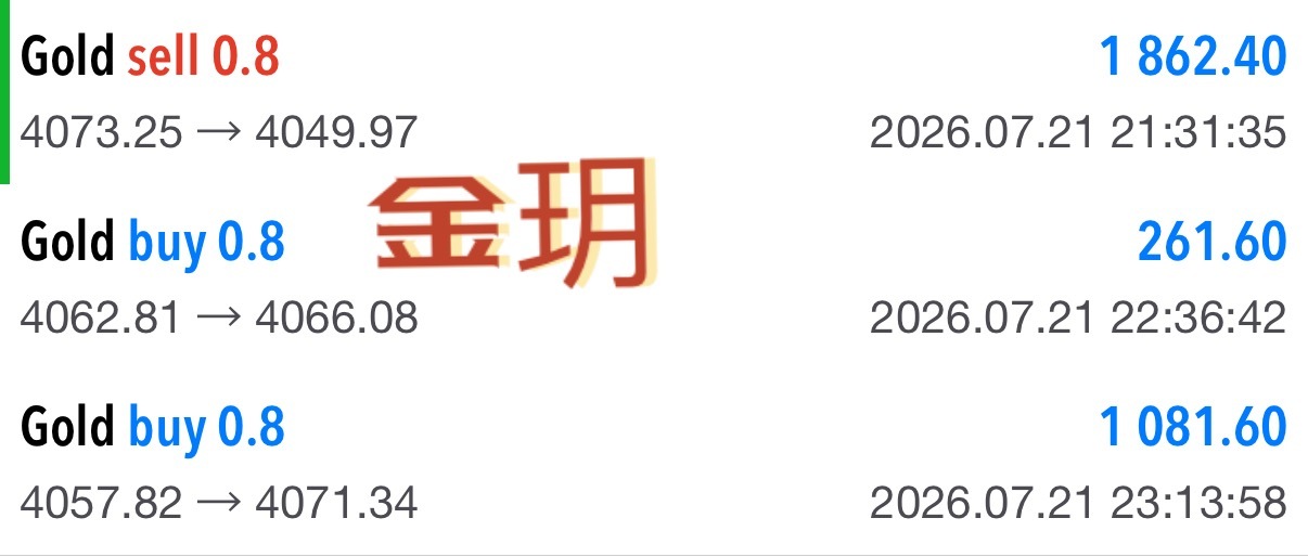行情贴合思路，短线接连兑现。运气与节奏缺一不可，不骄不躁，守住风控，把稳定延续下