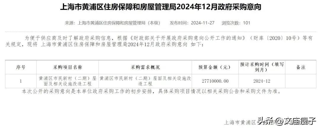 朋友们，黄浦区最近出了一批改造项目。

有市民新村（二期）
思南路97号（一期）