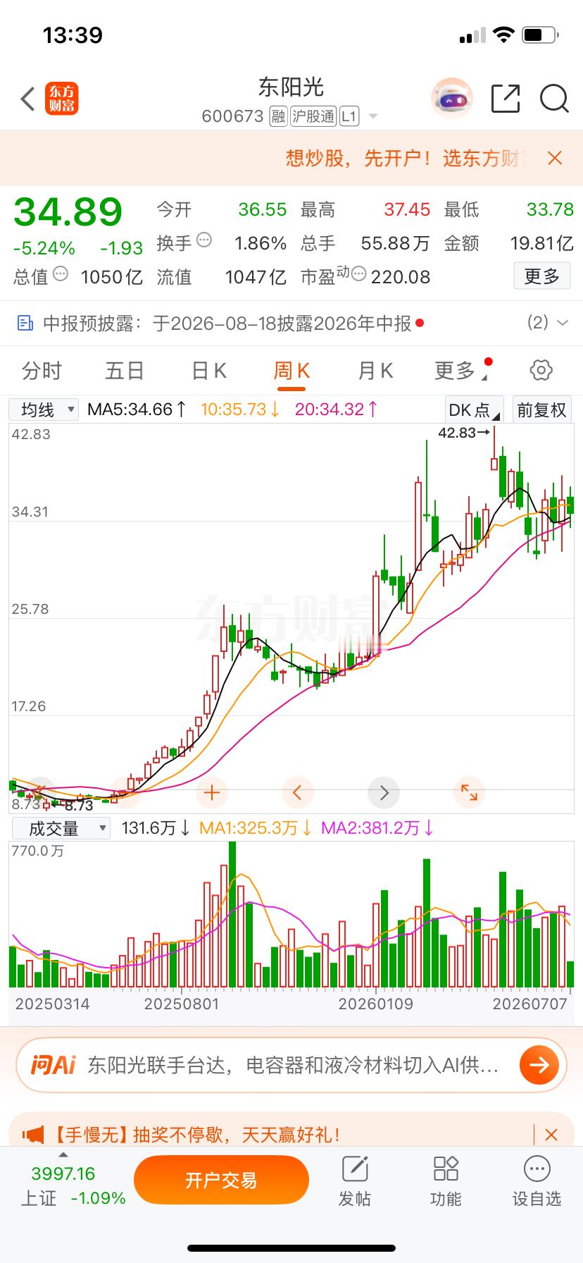 马哥这里只说一次，中长线金花，今天正式公开！东阳光，马哥亲自盯了半个月，筹码结构