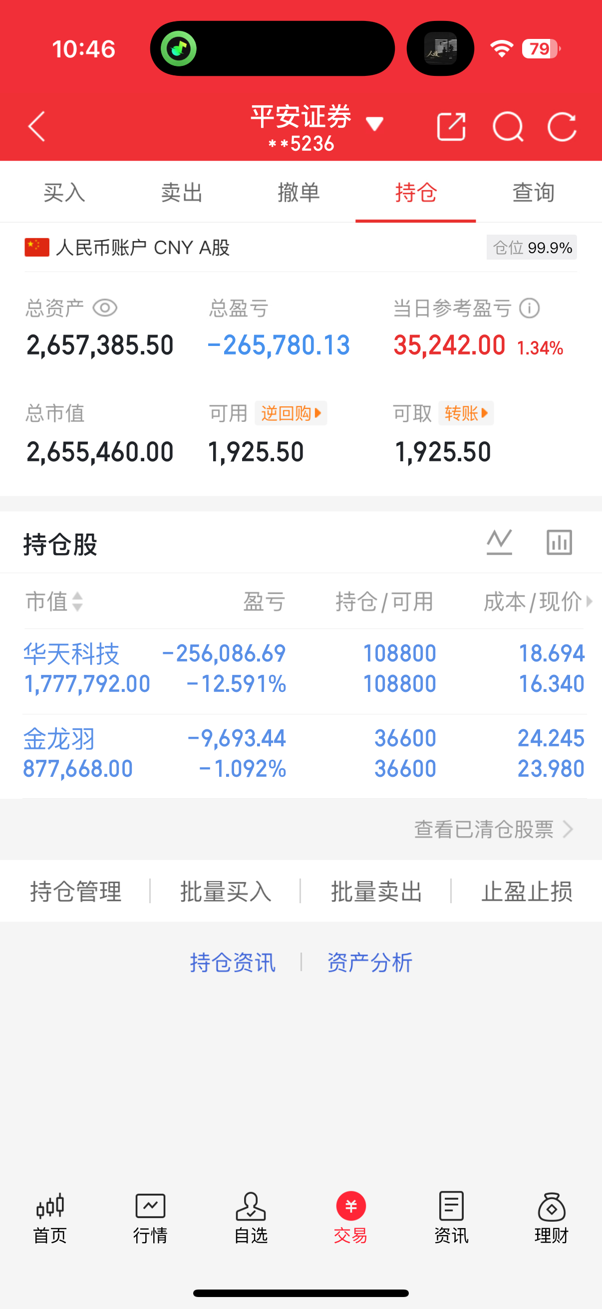 整个市场也就表面看着还行，天天涨三千多家，事实呢，那些连一个点都不到的有多少呢，