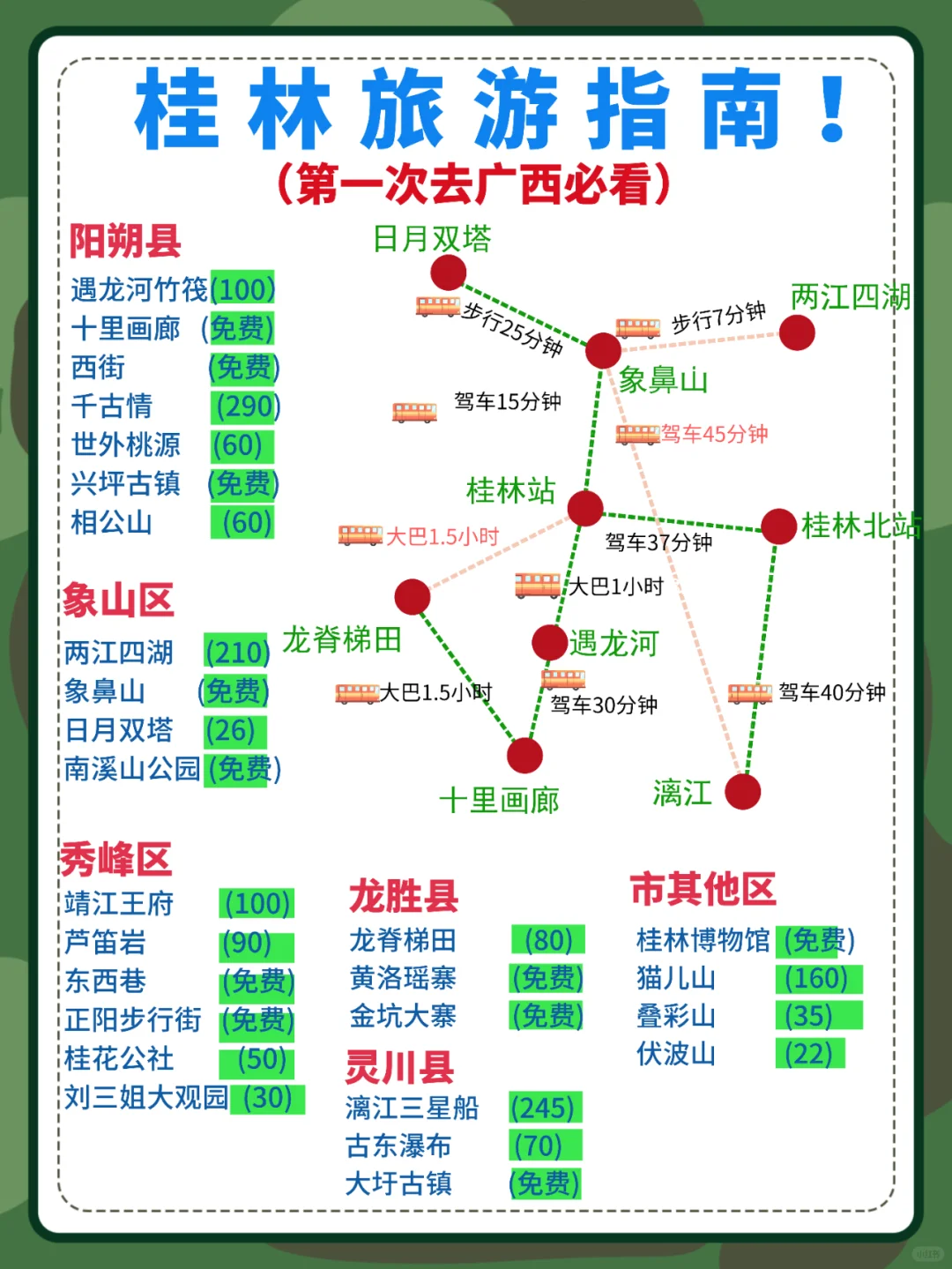 来桂林感受山水墨画吧！遇龙河竹筏很出片