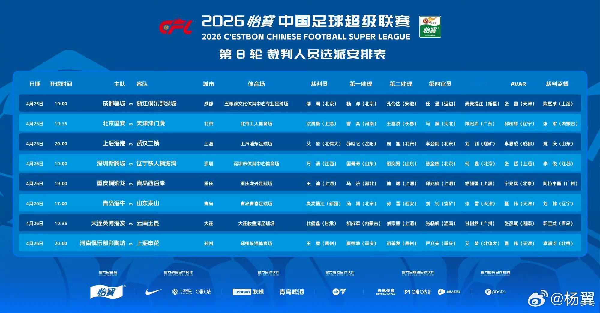 本轮裁判员名单出炉！王竟执法河南主场对申花，VAR艾堃上海申花中超联赛