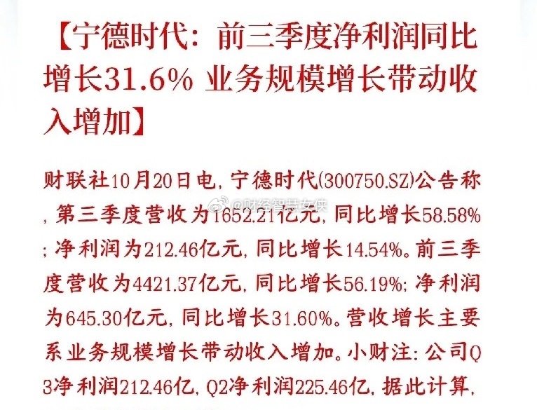 宁王公布三季度报了，数据挺喜人，但很糟心宁德时代三季报出来了：前三季度整体很漂亮