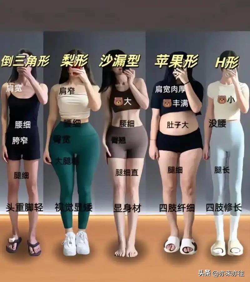 你是不是总觉得衣柜里衣服不少，却总穿不出效果？明明体重没多，怎么就显臃肿了？其实