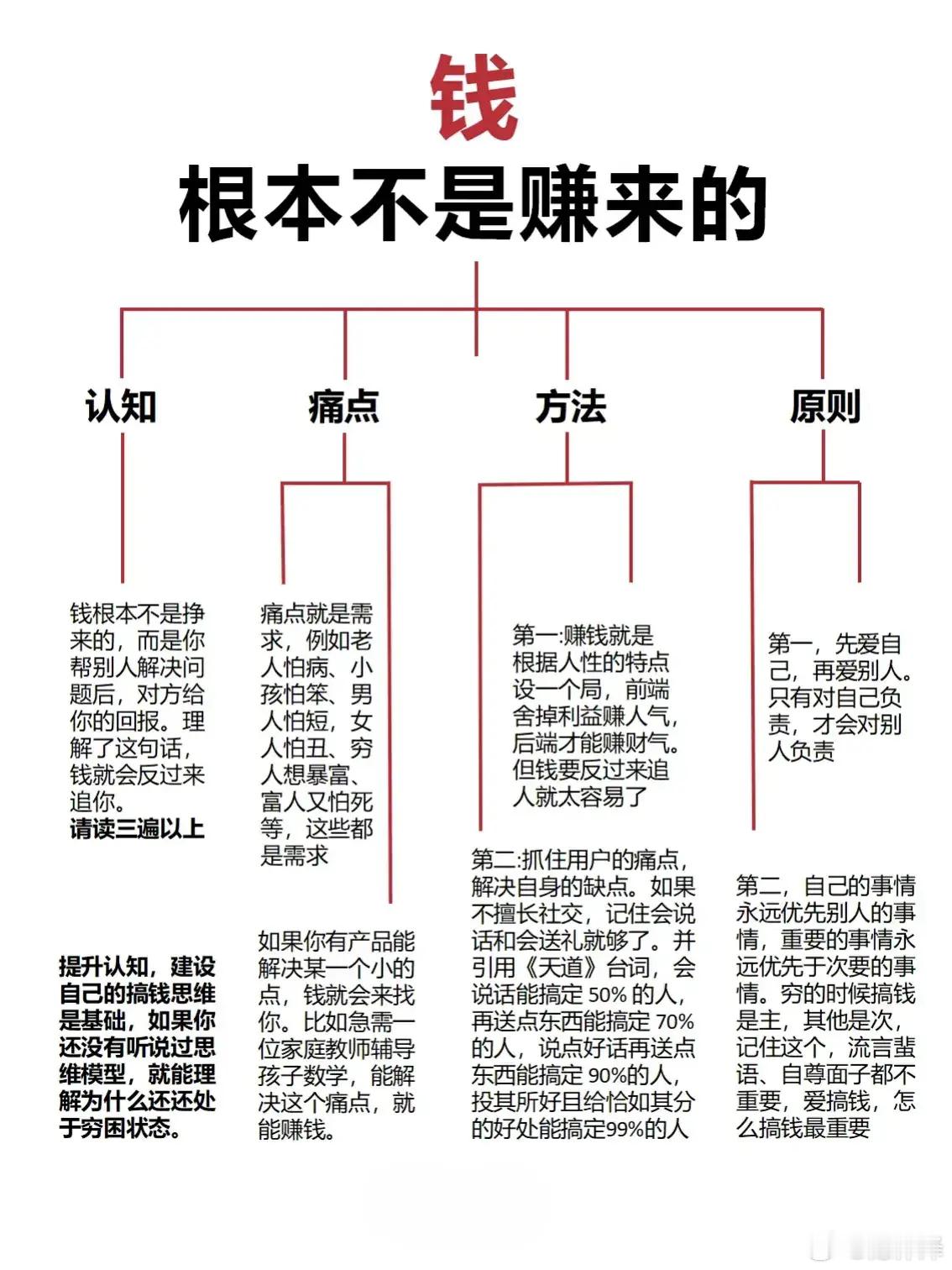 钱根本不是赚来的！能看懂和理解的2025都能发财 