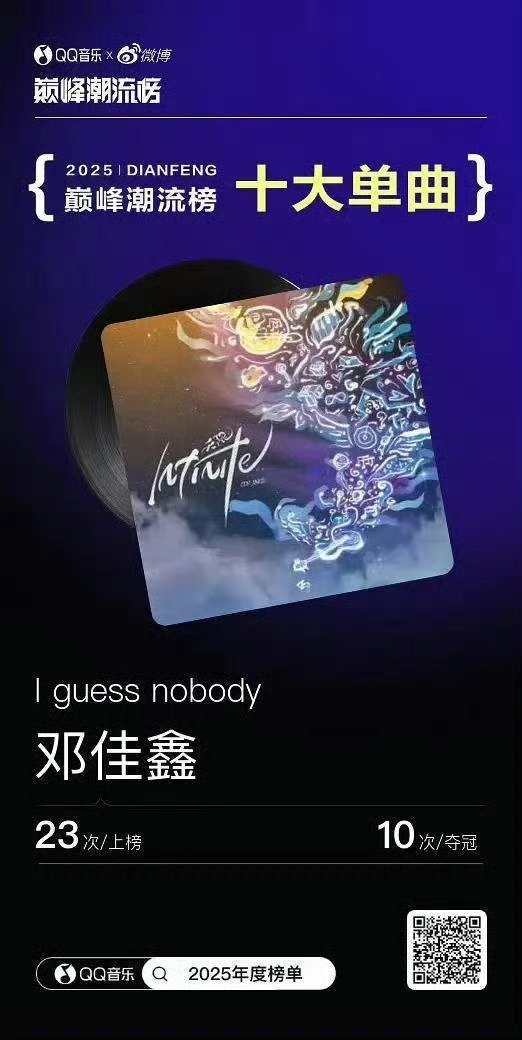 TFing最具影响力音乐厂牌给邓佳鑫和邓佳鑫粉丝说谢谢没？靠邓佳鑫粉丝打投出来的