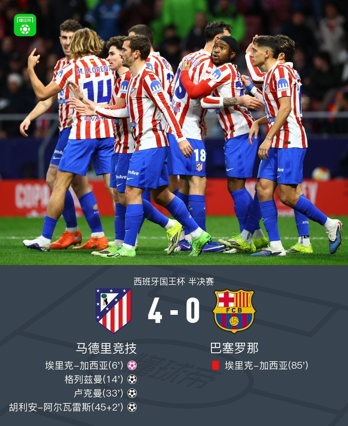 这轮比赛是有好冷：
           国王杯马竞对巴萨，没想到巴萨会输这么惨