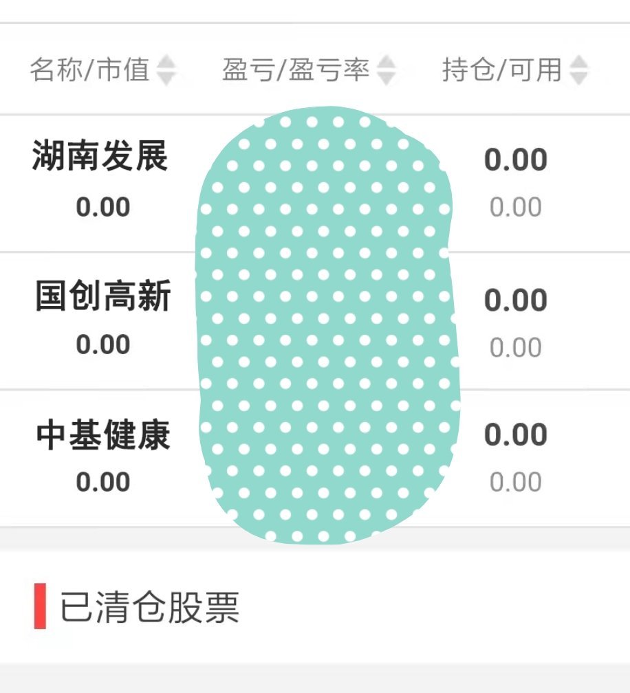 清仓了 ​​​