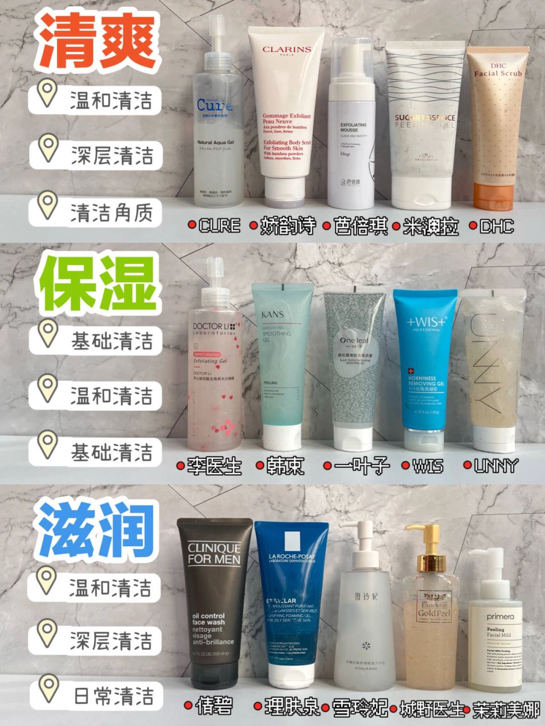 能省则省！这些新品去角质双十一直接购！