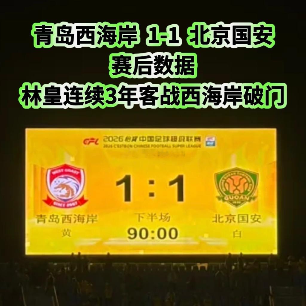 青岛西海岸1-1北京国安：赛后有趣的大小数据📊林皇一数据成队史国内球员第一人，