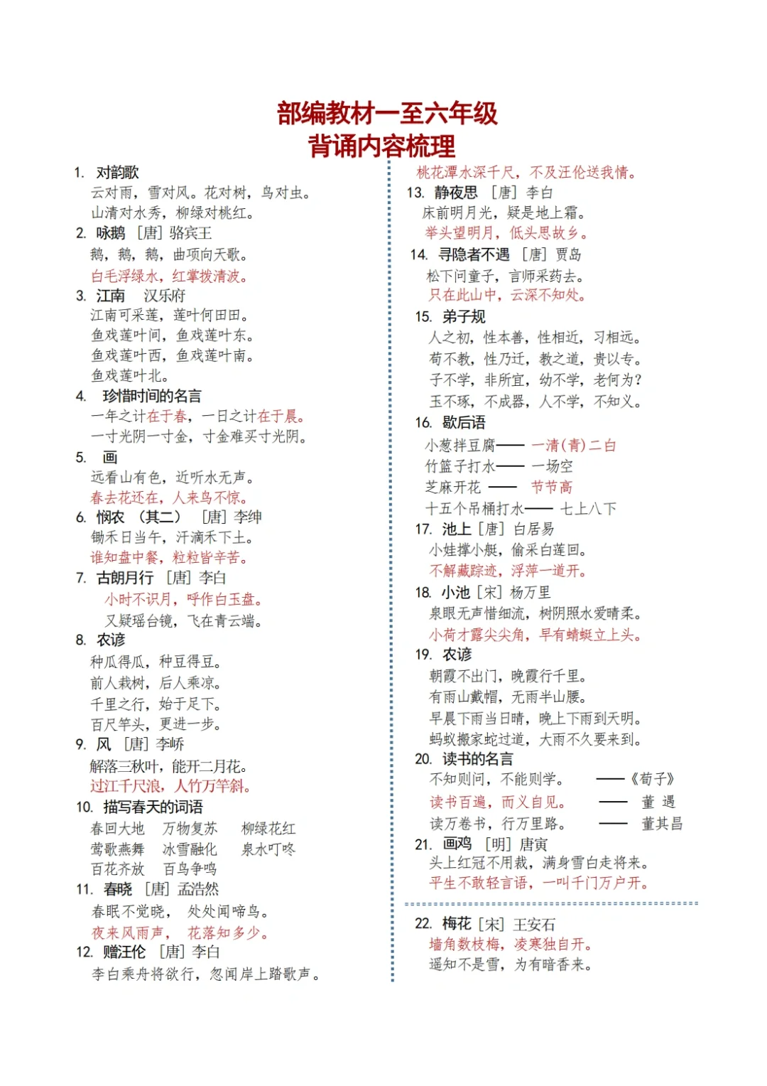 小学语文全部背诵内容