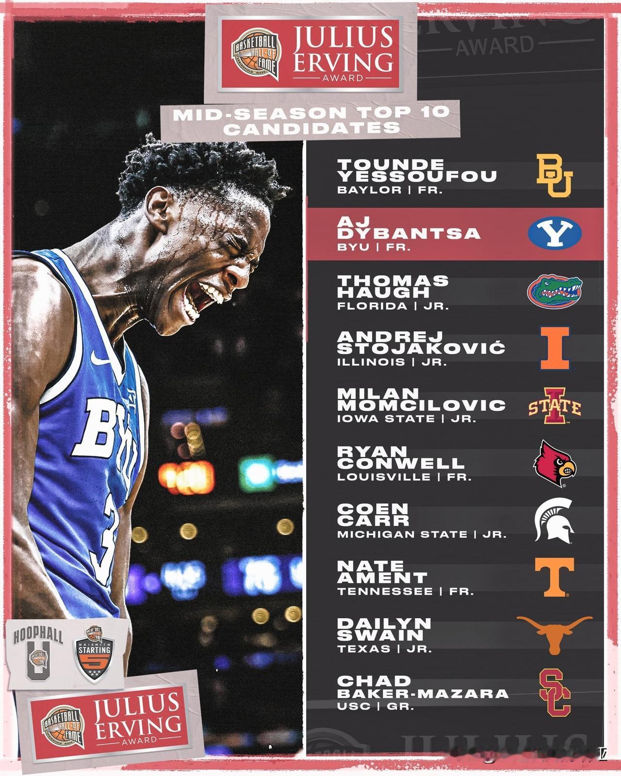 朱利叶斯-欧文奖=年度最佳小前锋季中10人候选名单，三位新生入选，2026年nb