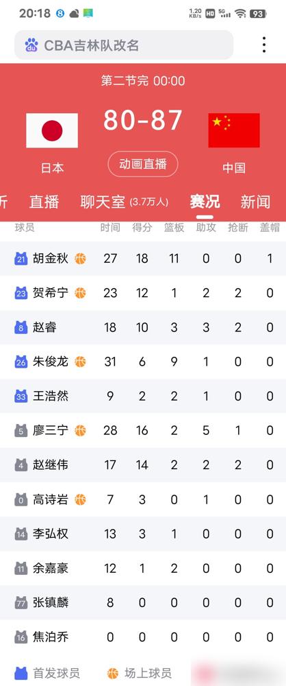 廖三宁，这次是真的把日本队干沉默了。谁能想到，那个曾经被骂“软”的小子，能让对手