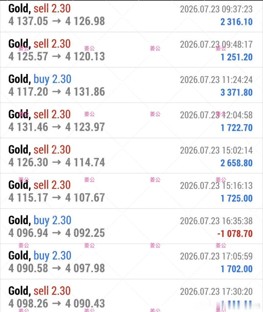 一步一步走上属于自己的宝座黄金白银原油每日操作建议姜太公黄金