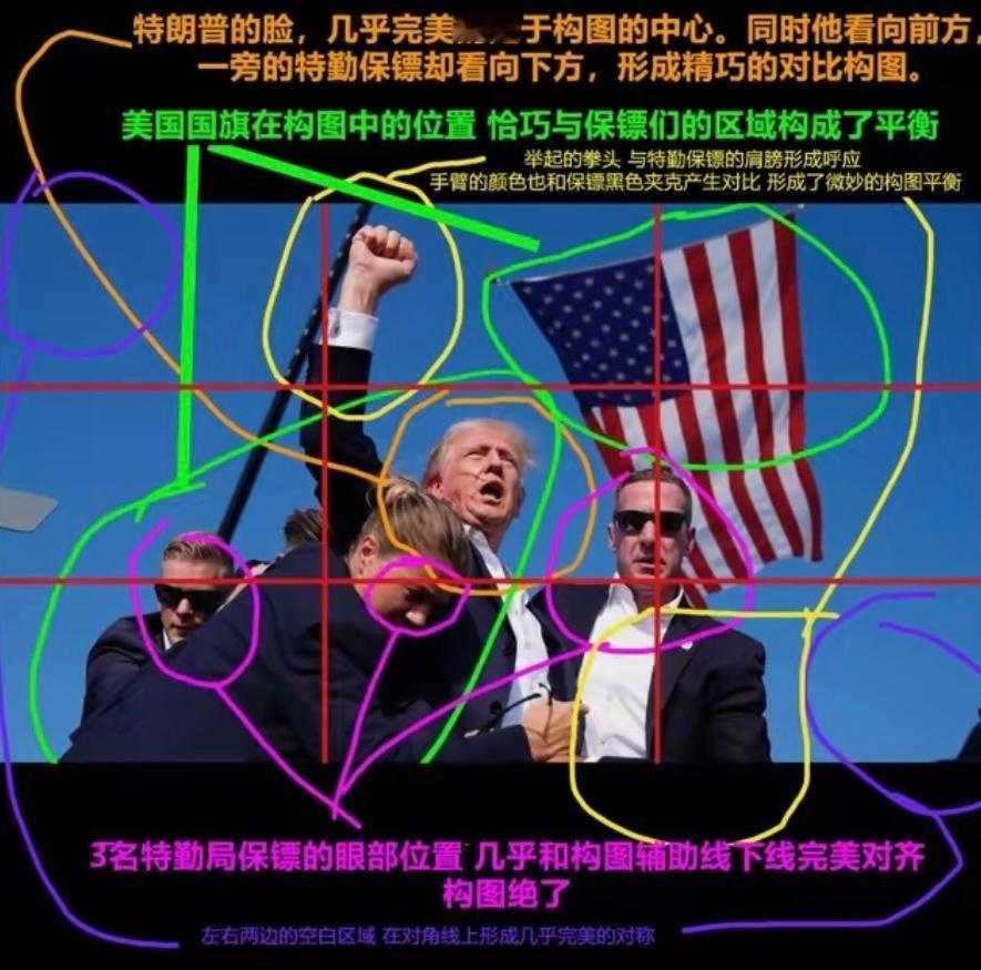 注定载入史册的一张图，出自索尼A9…[挖鼻] ​​​