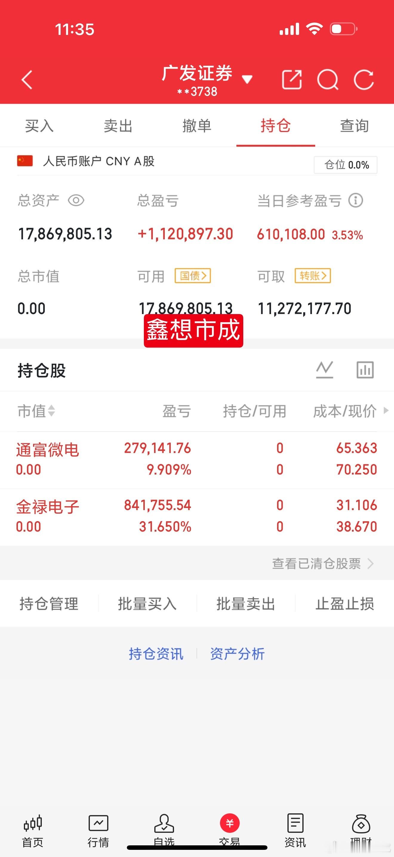 8.18最新实盘早上冲高全部止盈出局！下午继续开新仓！ 