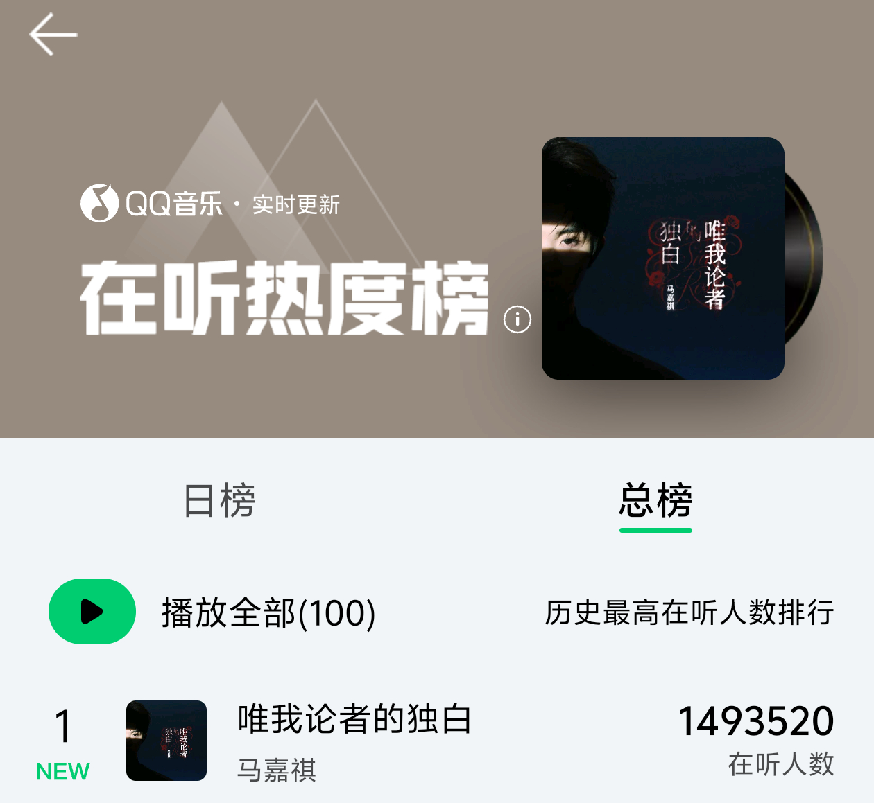 牛逼马嘉祺唯我论者的独白
