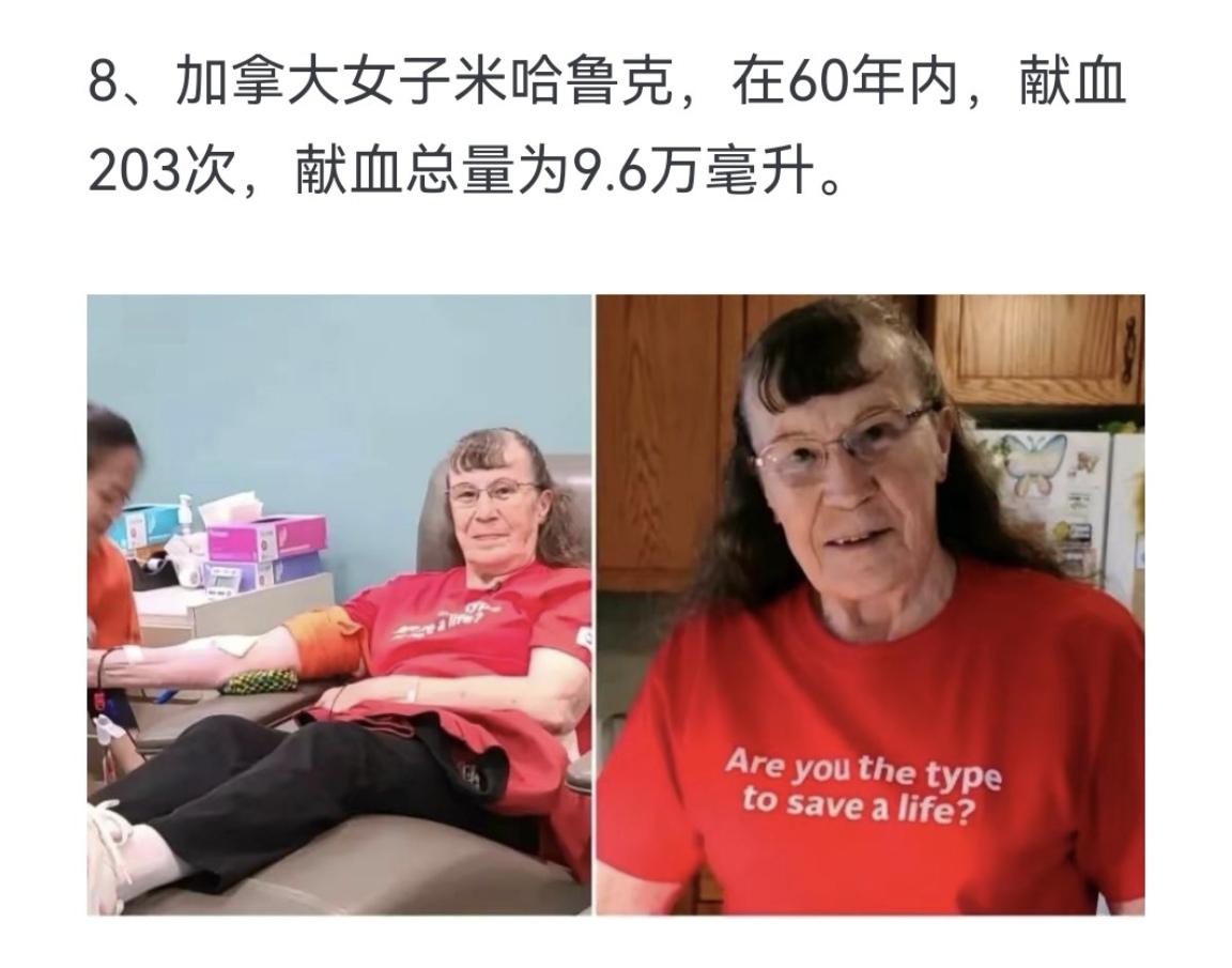 加拿大女子米哈鲁克，在60年内，献血203次，献血总量为9.6万毫升