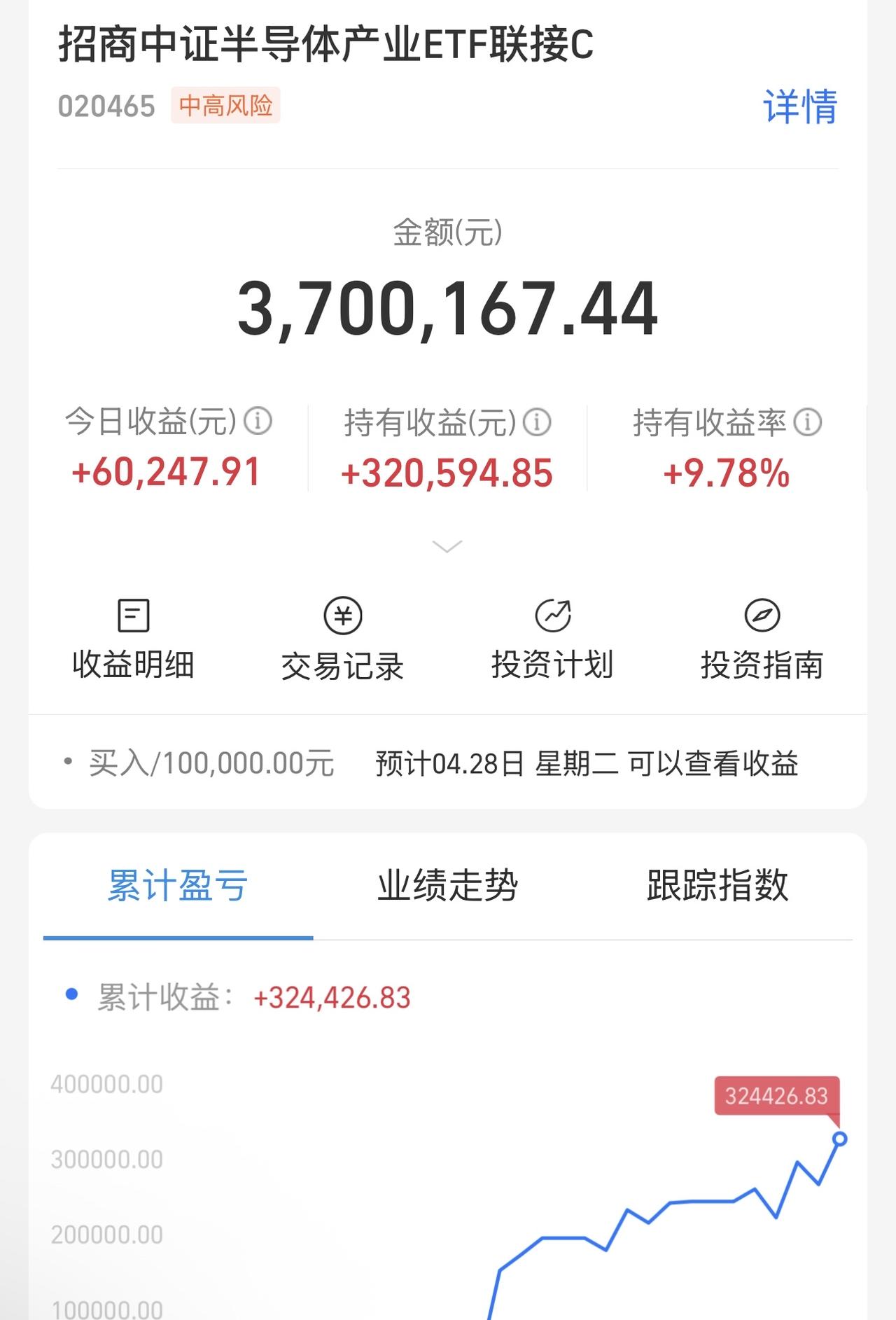 很好的一次练胆机会！实践出真知！一个伟大的股中王，来了！什么才是真正的从股市中赚