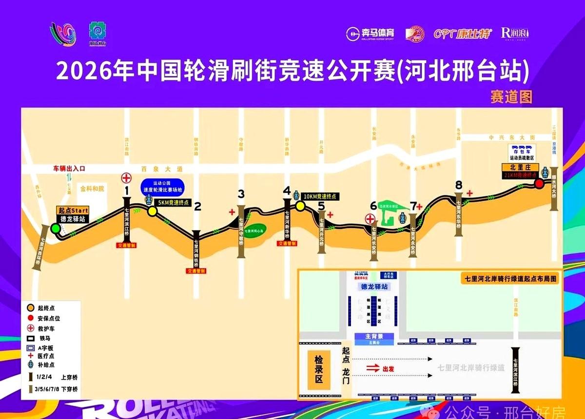 2026年中国轮滑刷街竞速公开赛（河北邢台站）比赛来了。
这事儿还早着呢，交警大