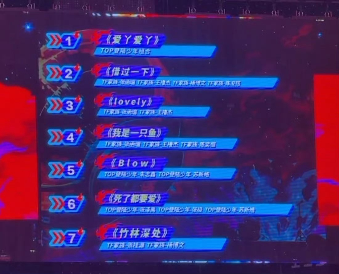 朱志鑫苏新皓blow第5blow第5 blow第5，唯粉别太恨了哈哈哈哈 