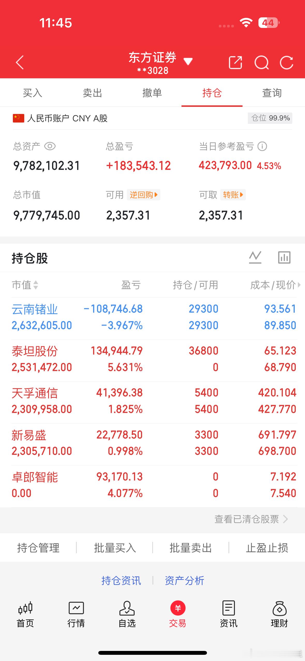 短线天天姐 早盘记录云南锗业持仓许久，今日大幅回血，目前成功涨停，我继续持有。不