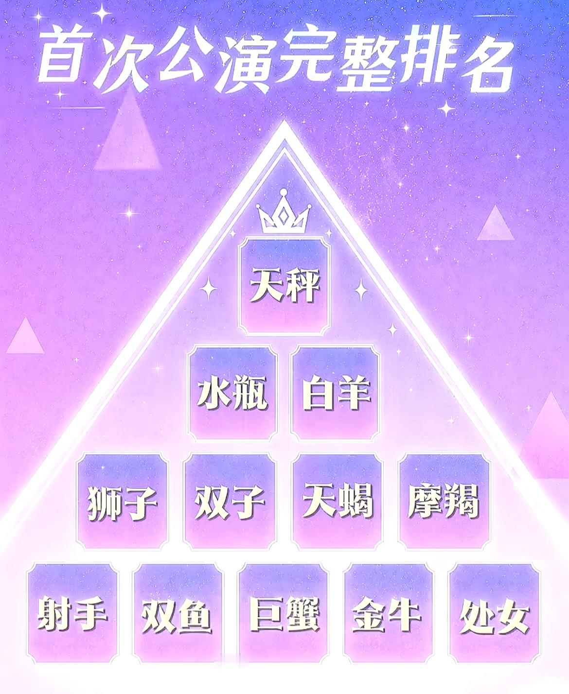 我真失望 