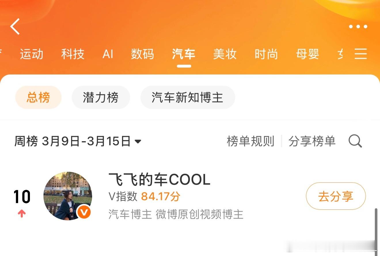 哇我都到汽车榜单第10名啦！谢谢大家的支持 继续抽奖！评论+点赞抽3个大🧧！飞