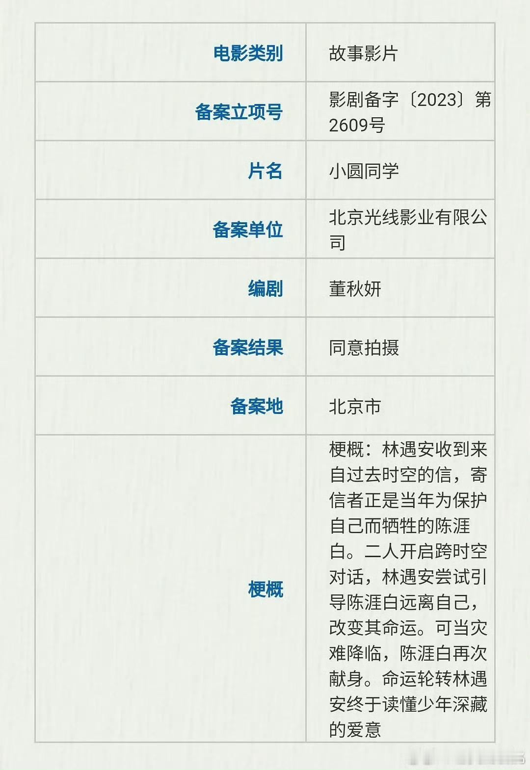光线电影《谋杀者的告白》（原《小圆同学》） 主演：卢昱晓、李孝谦7.16开机 