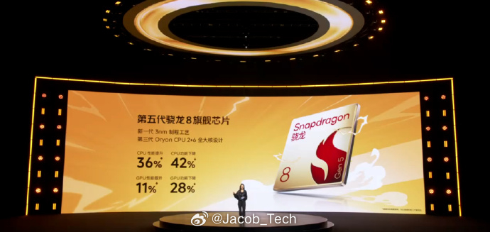 iQOO Z11 Turbo 这个性能铁三角如何呢？直接给你上骁龙8Gen5，性