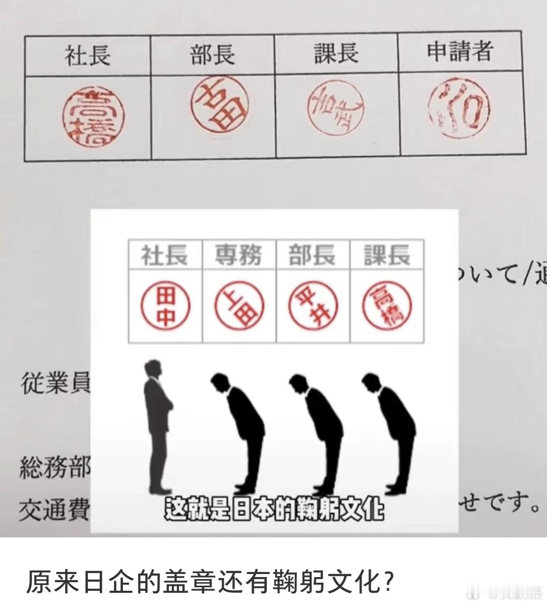 这是真的假的？日本盖章也有鞠躬盖章文化的么 ​​​