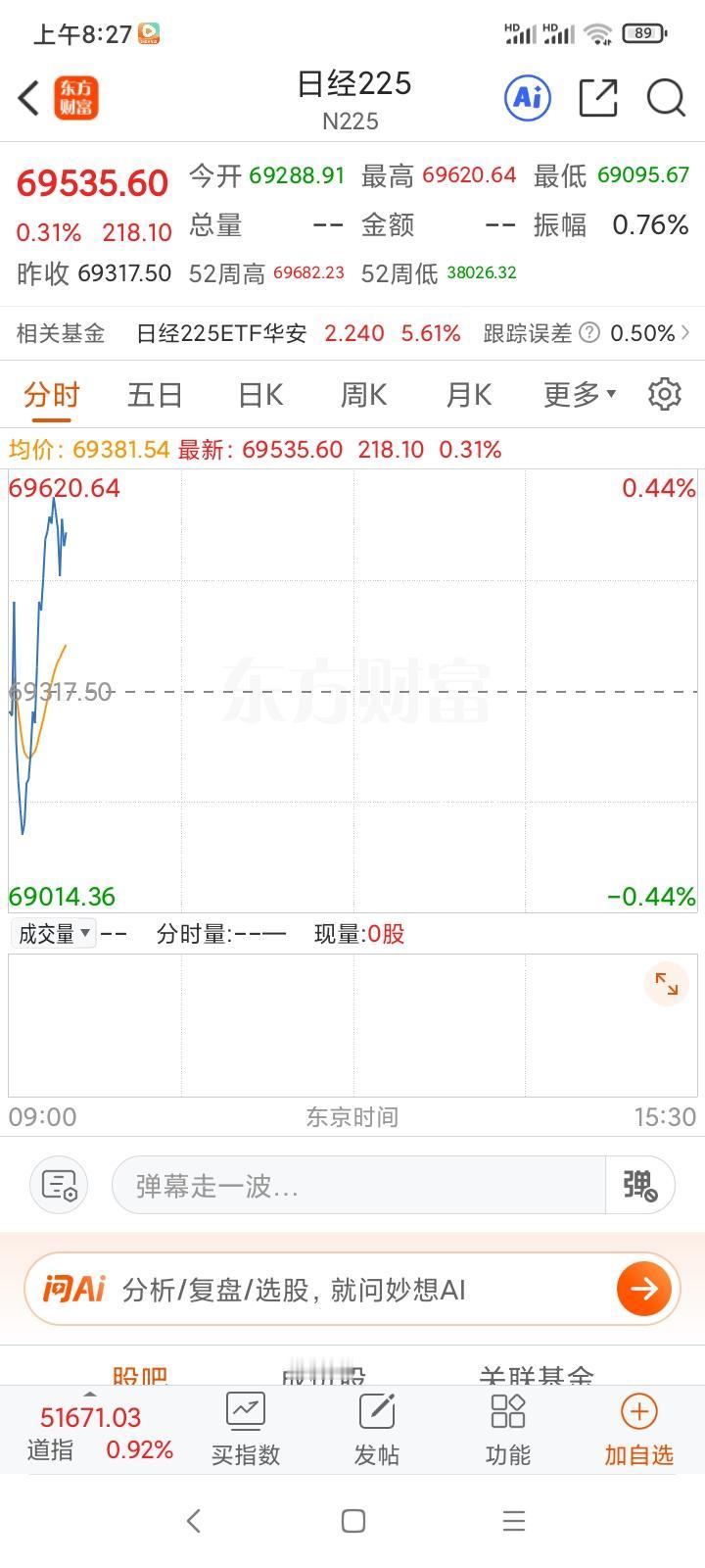6月16日继续报复性上涨，崩溃式上涨