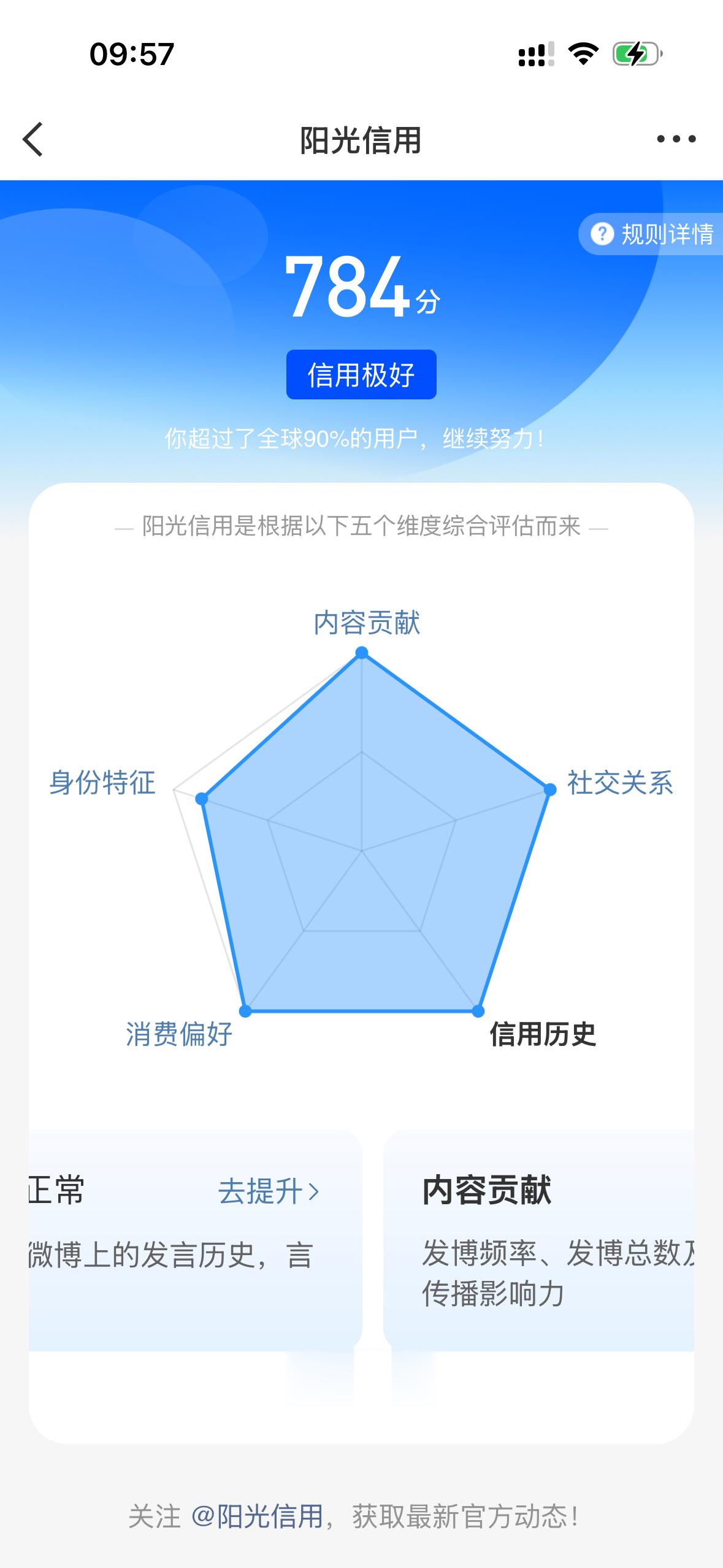 熊猫守护者[超话] 🐼熊猫守护者  ☀️想涨ygxy的可以来和我互动啦🉑转 