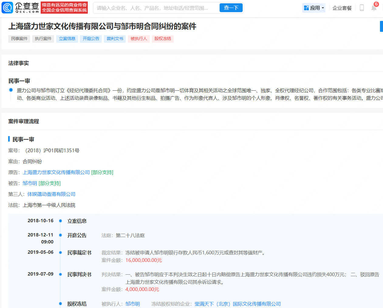 #邹市明2亿理财亏损始末# 【邹市明妻子冉莹颖自曝7年跨界亏损超2亿，曾因经纪合