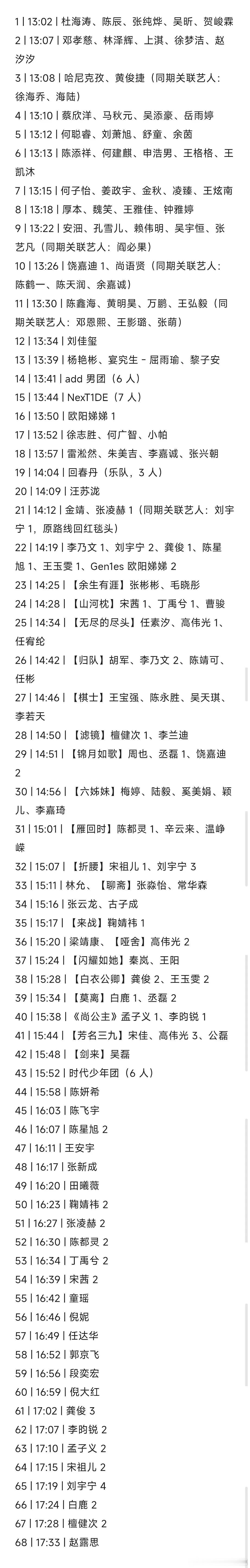 95花压轴看这个红毯顺序，压轴的是赵露思，95花top。今天的星光大赏，最开心的